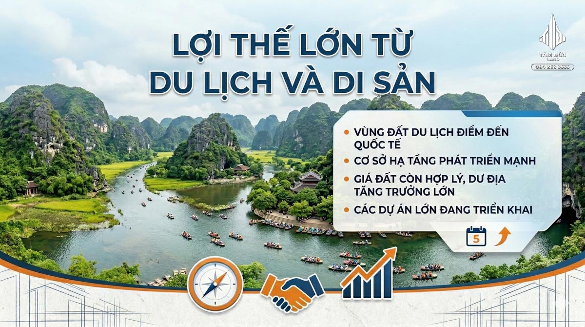 Có nên đầu tư đất Ninh Bình trong 5 năm tới | Đức BĐS Ninh Bình 2 Lợi thế du lịch và di sản Ninh Bình