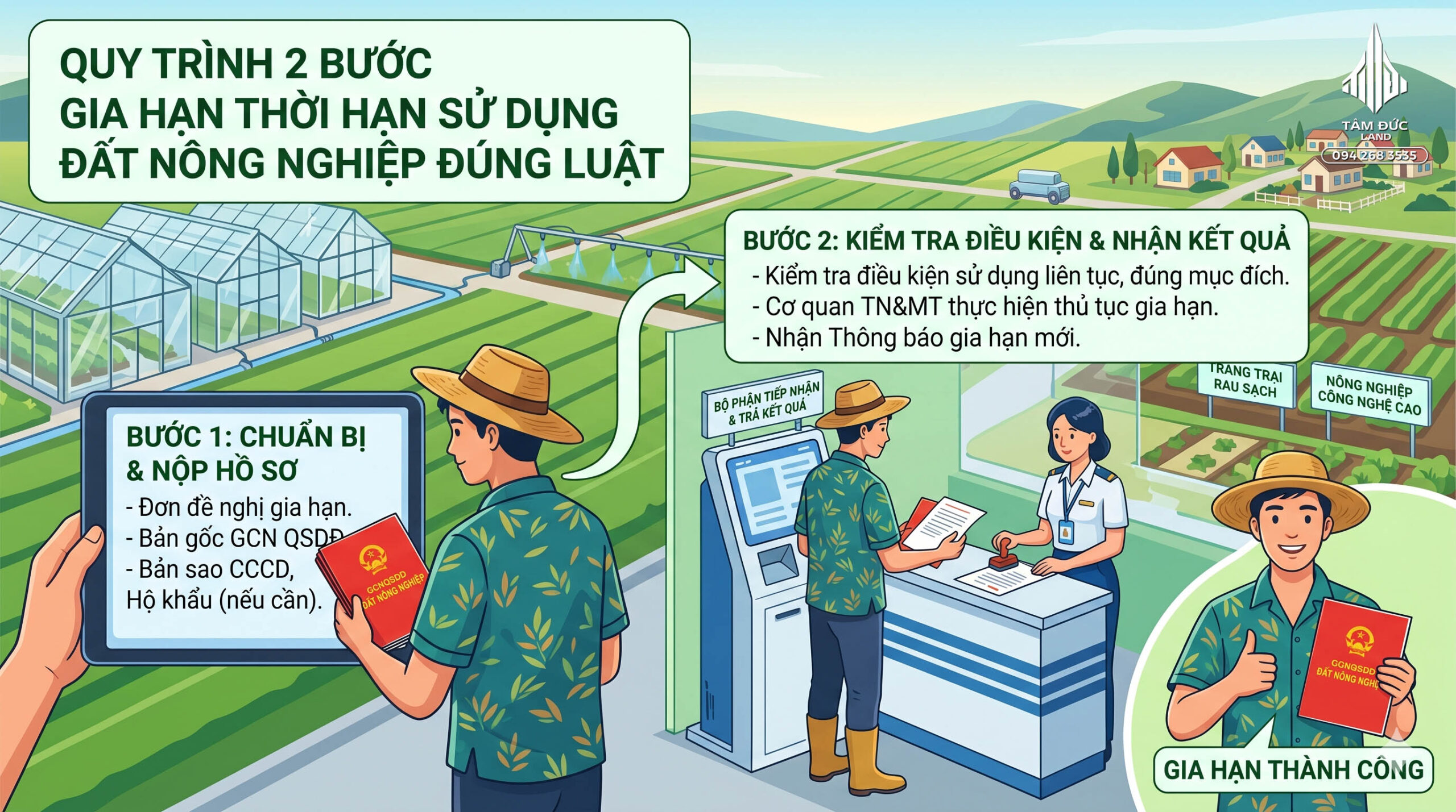 Đất nông nghiệp hết thời hạn sử dụng thì sao? | Đức BĐS Ninh Bình 5 Đất nông nghiệp hết thời hạn sử dụng thì sao?