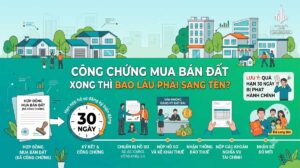 Công chứng mua bán đất xong thì bao lâu phải sang tên? | Đức BĐS Ninh Bình