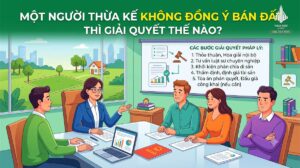 Một người thừa kế không đồng ý bán đất thì giải quyết thế nào? | Đức BĐS Ninh Bình